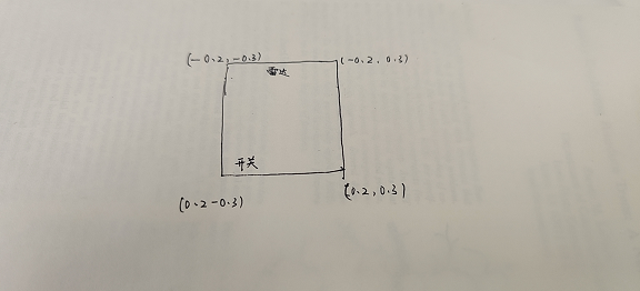 20216201325.png